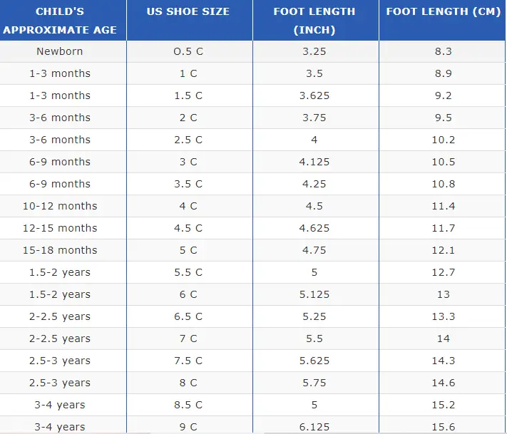 chart for kids shoe sizes by age