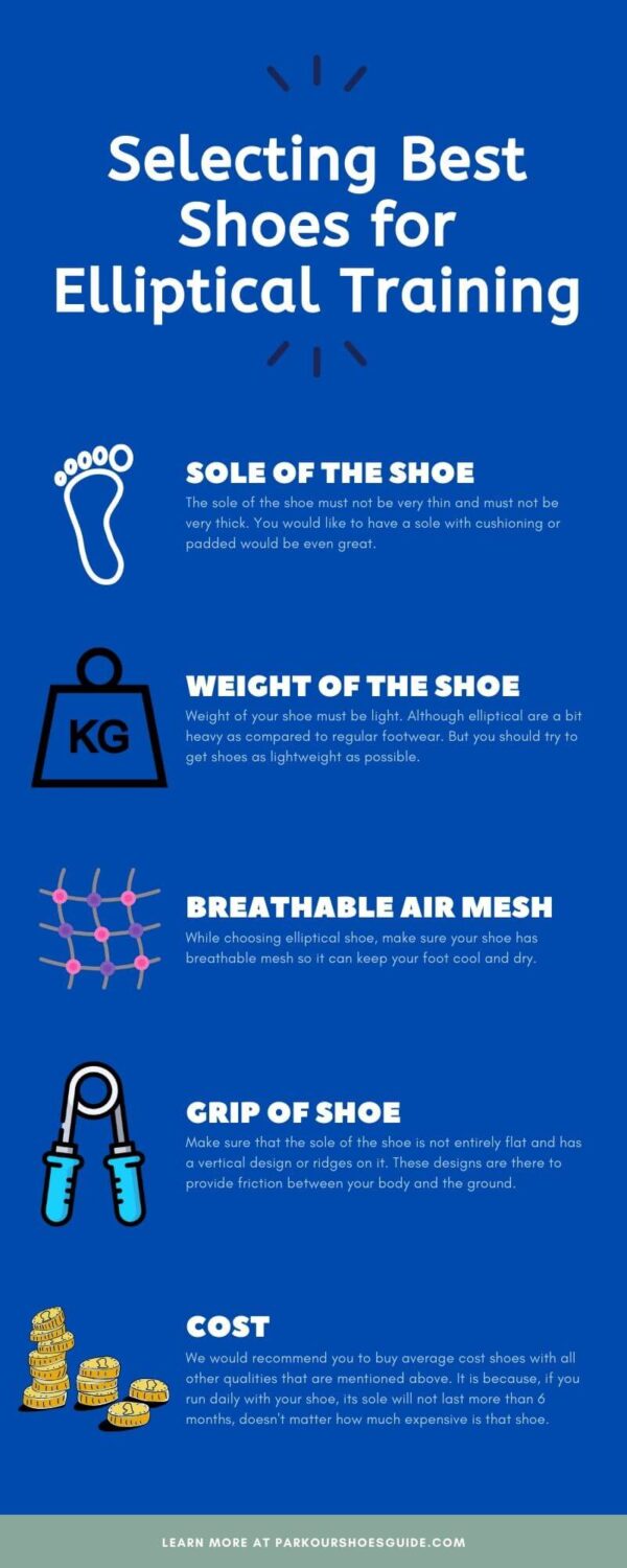 Infographics_ Best Shoes for Elliptical Training