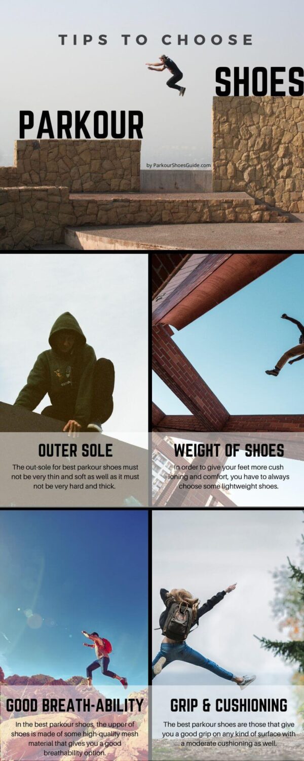 Infographics on choosing Parkour Shoes