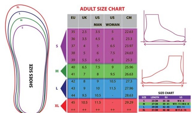 Shoe Size Conversion Charts US UK EU AU CA