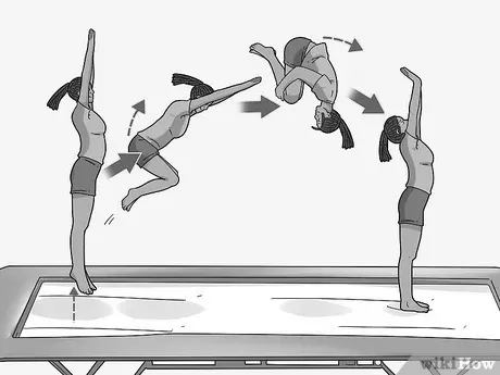 Types of Flips in Gymnastics image 2