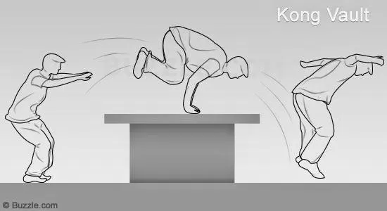 How to Perform a Kong Vault image 0