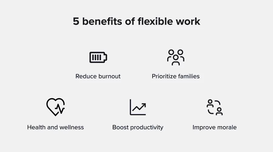 Why is Being Flexible Important in the Workplace? photo 2